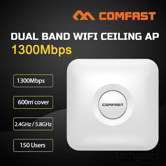 COMFAST CF-E375AC V2 1300Mbps