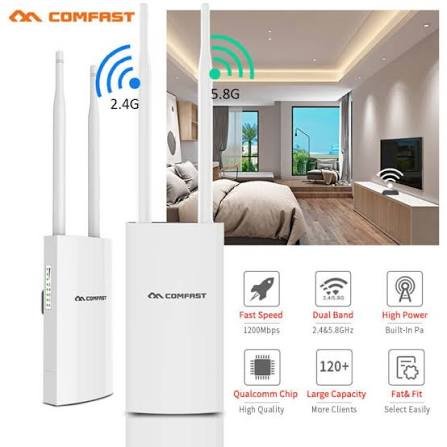 COMFAST OUTDOOR WIRELESS E72