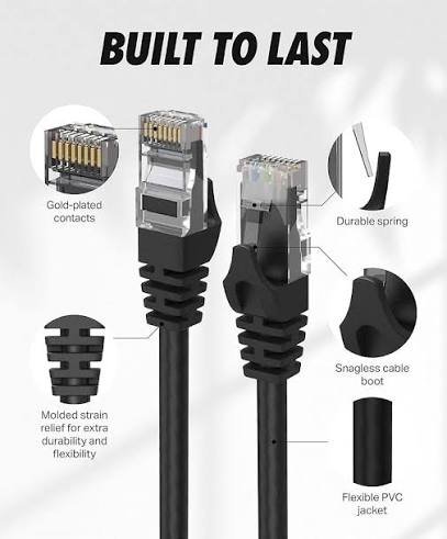 GIGABYTE CAT6 CABLE RESEAU DETAIL